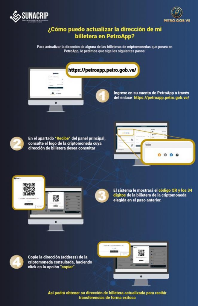 Pasos para la actualización de la cripto billetera PetroApp