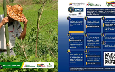 Agropatria pone a disposición pago en Petros a través de la plataforma PetroApp