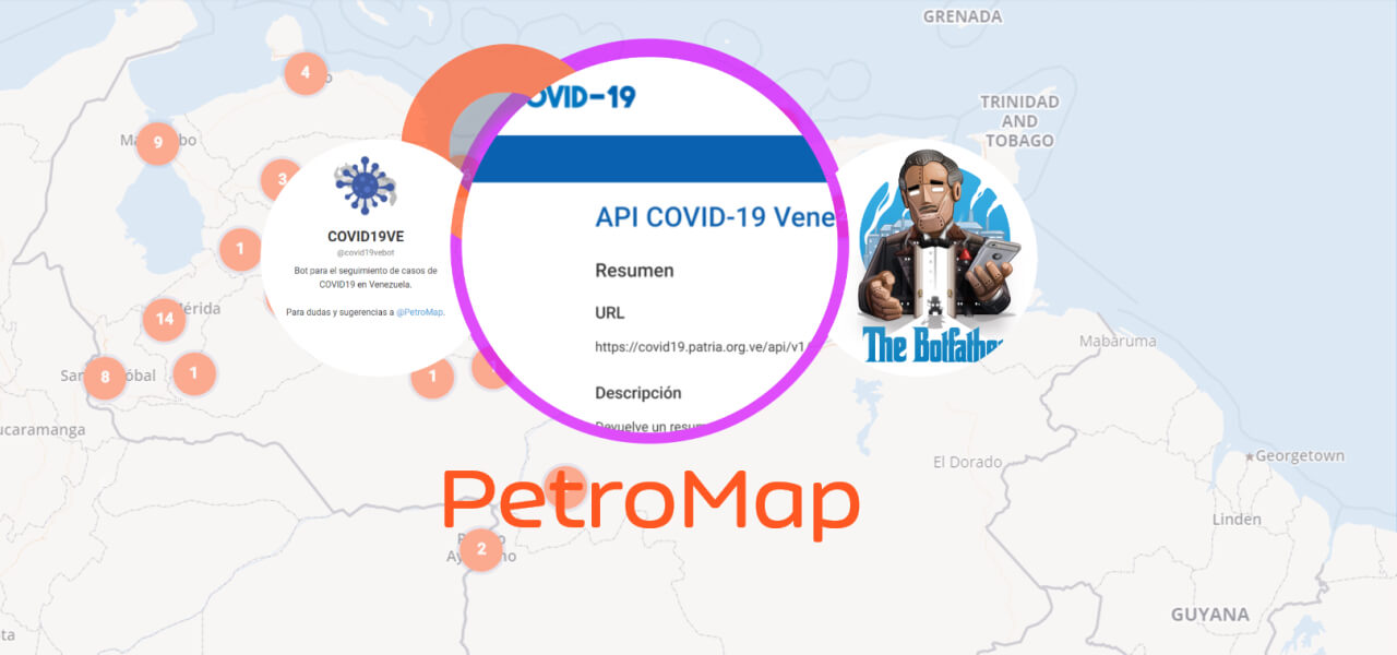 petromap telegram covid19bot