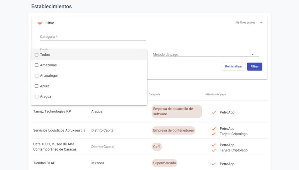 PetroMap directorio lista filtro
