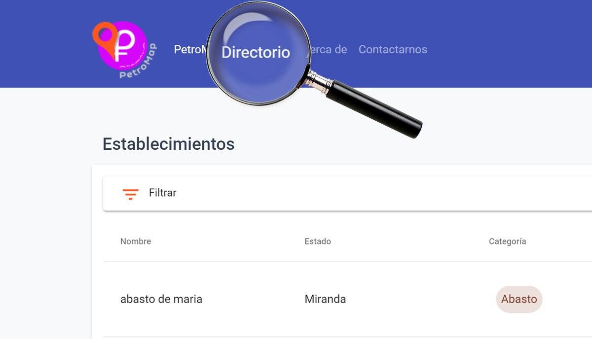 PetroMap directorio lista